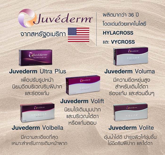 Juvederm the medi alinda clinic (1)